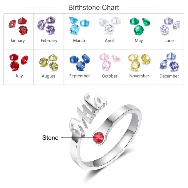 925 Sterling Silver Personalized Name Ring with Birthstone Customized Nameplate Open Rings for Women Christmas Gifts-Florence Scovel
