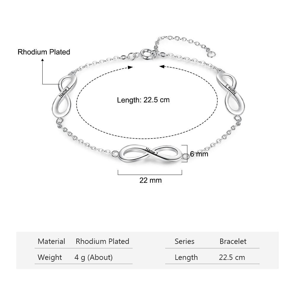Personalized Engravable 3 Infinity Bracelets for Women Customized Name Family Bracelet Anniversary Gifts for Mother-Florence Scovel
