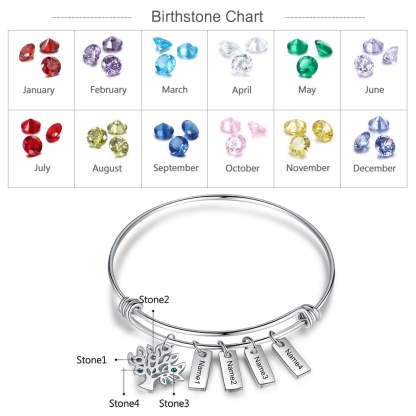 Stainless Steel Personalized Engraved Name Tags Bracelet with Family Tree Custom 4 Birthstone Tree of Life Bangles for Women-Florence Scovel