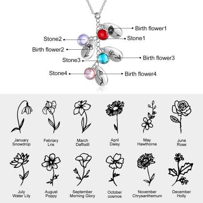 Personalized Birth Flower Pendant Necklace Jewelry-Florence Scovel
