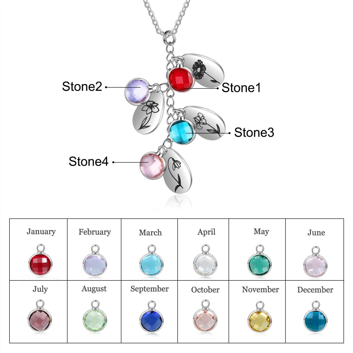 Personalized Birth Flower Pendant Necklace Jewelry-Florence Scovel