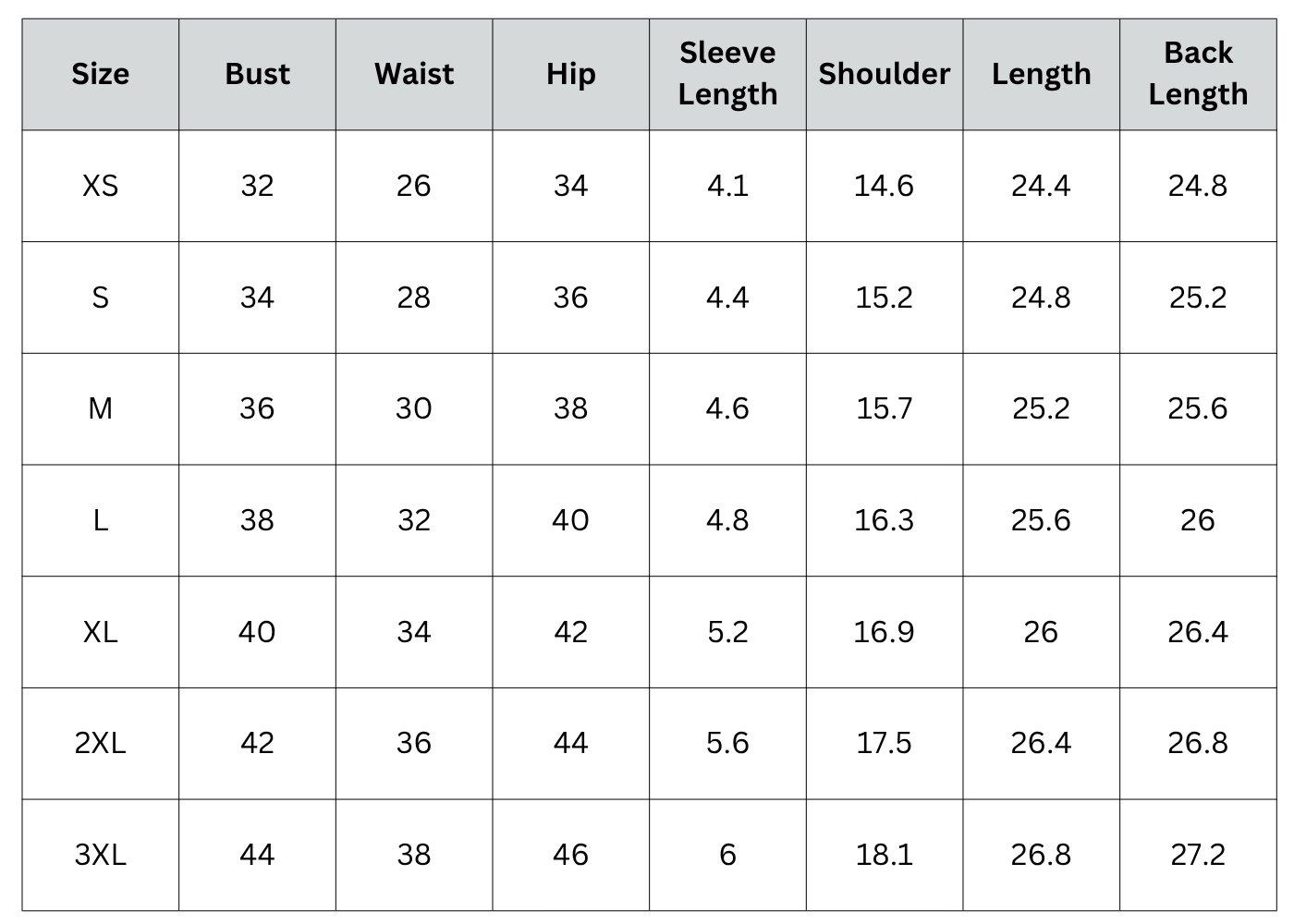 Size Chart