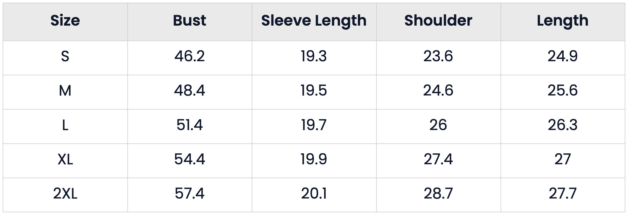 Size Chart for Sherpa Fleece Zip Up Winter Jacket Coat for Women