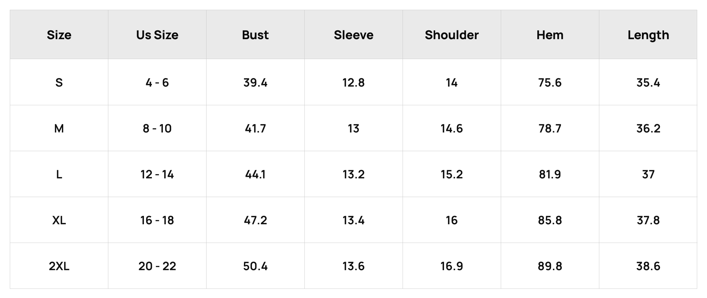 Size Chart Dress