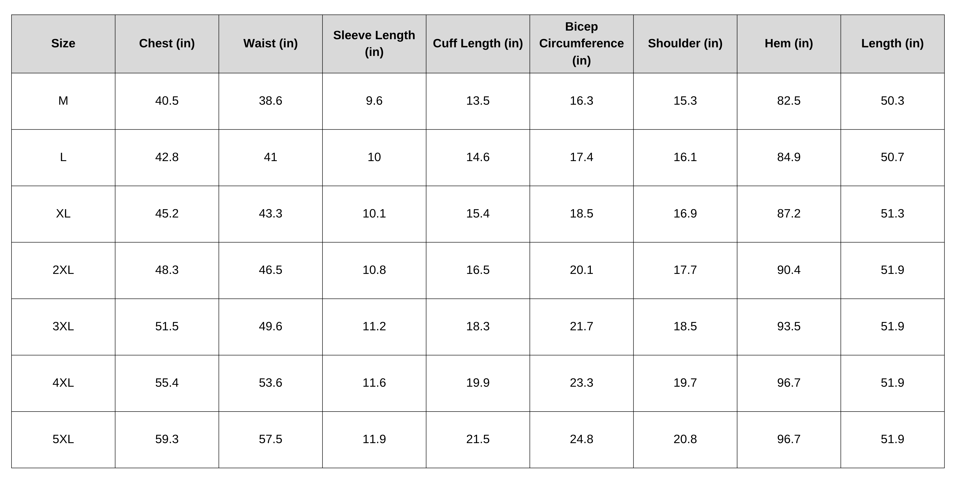 Size Chart