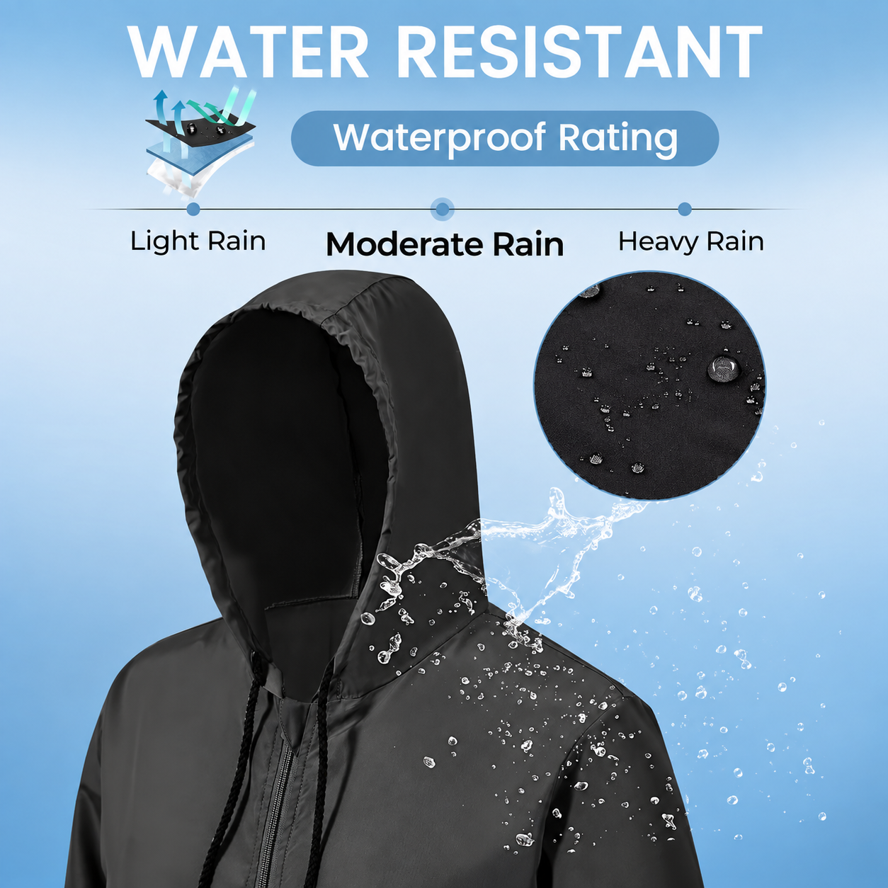 Lightweight Packable Waterproof Hooded Rain Jacket for Women