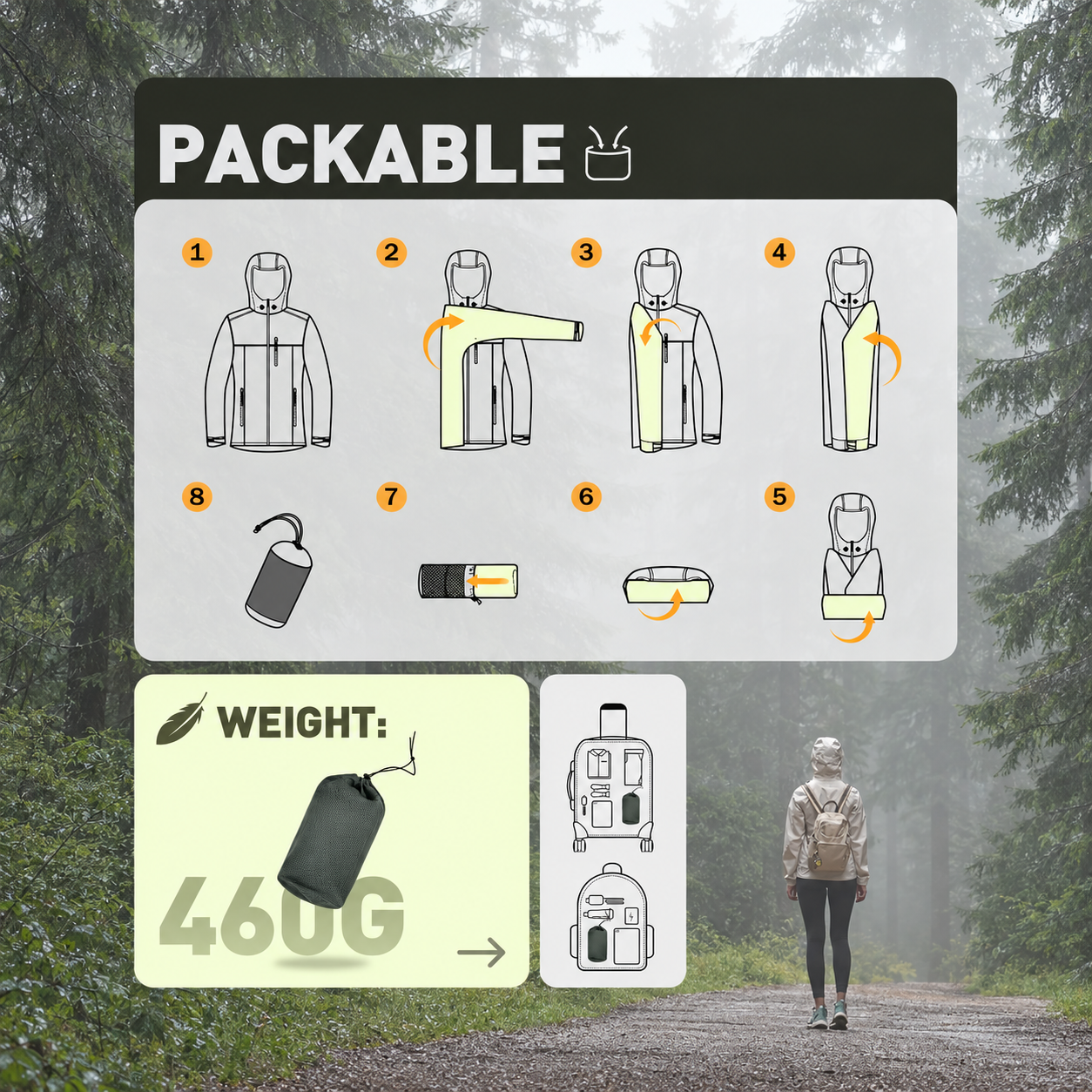 Packable Waterproof Hooded Rain Jacket for Women