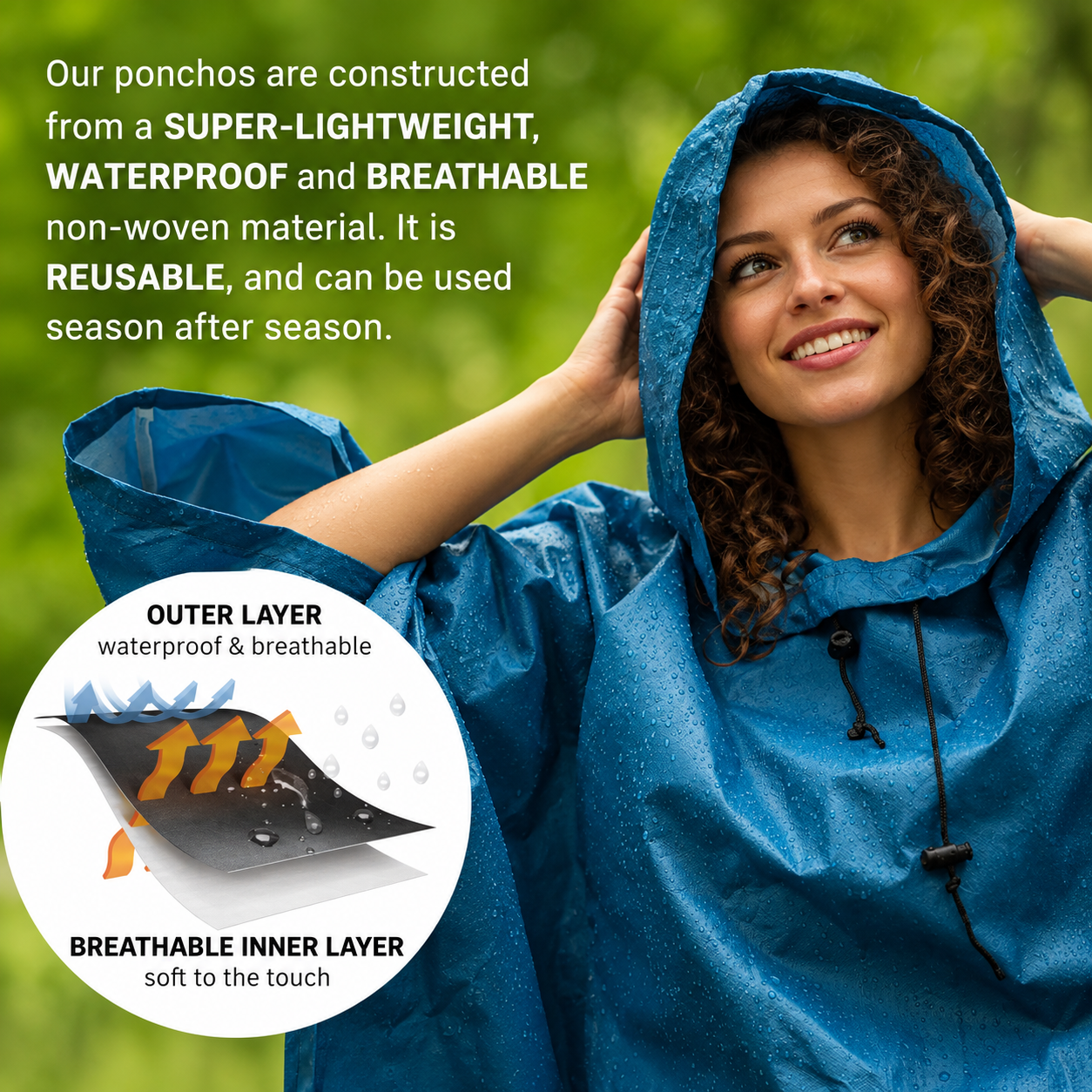 Lightweight Waterproof Reusable Rain Poncho for Women