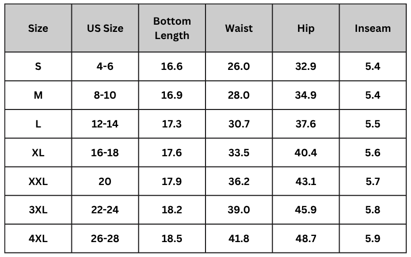 Size Chart Shorts