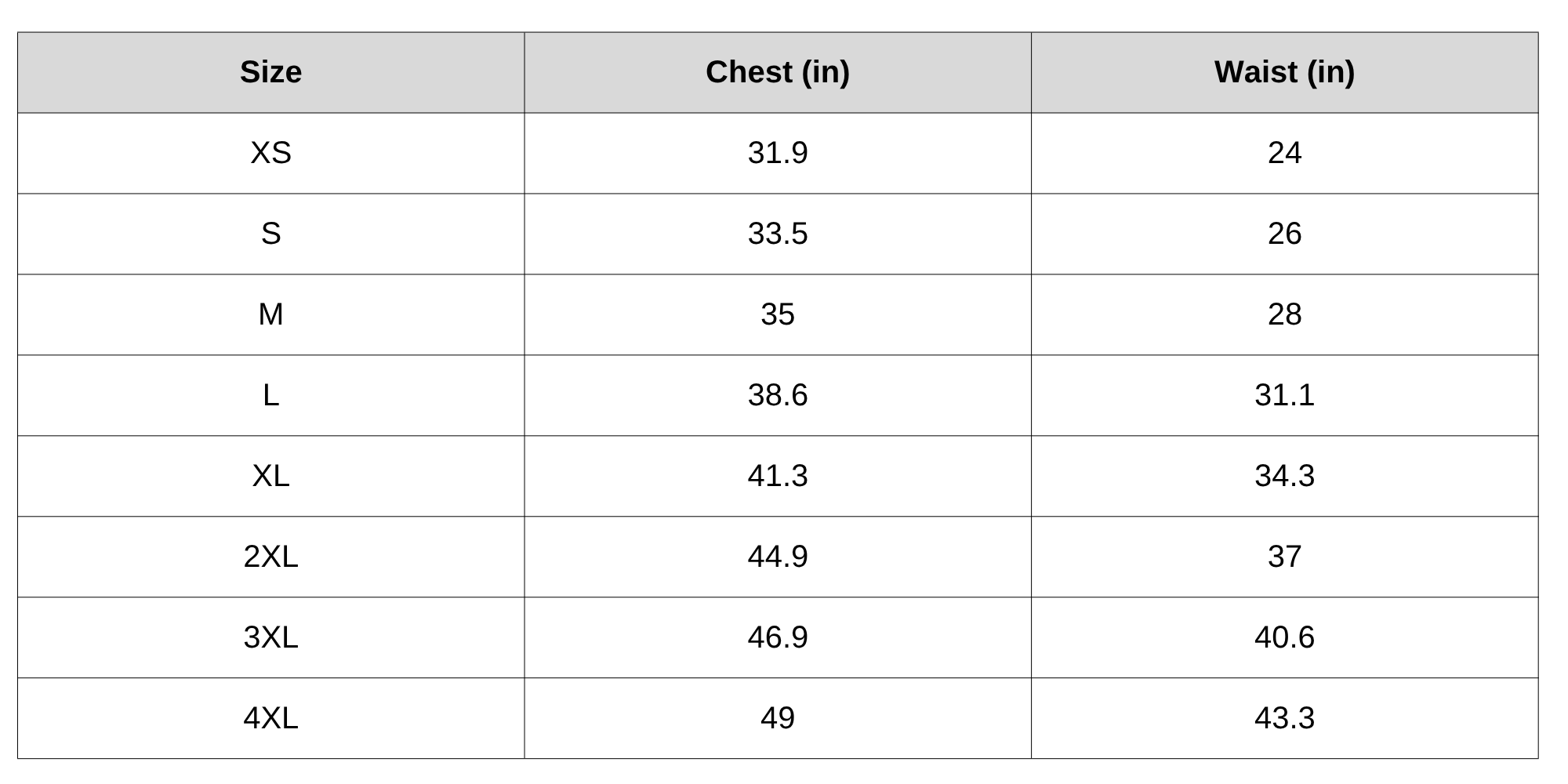 Size Chart