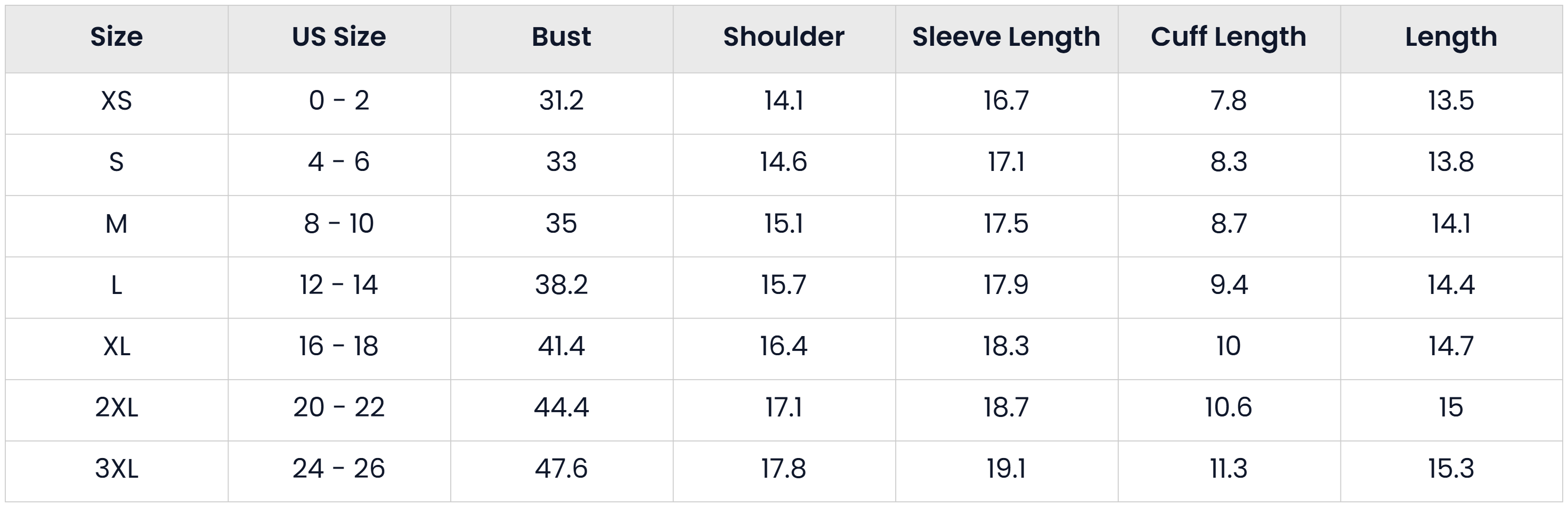 Size Chart for Casual Mesh Sheer Bolero Shrug Cardigan For Women