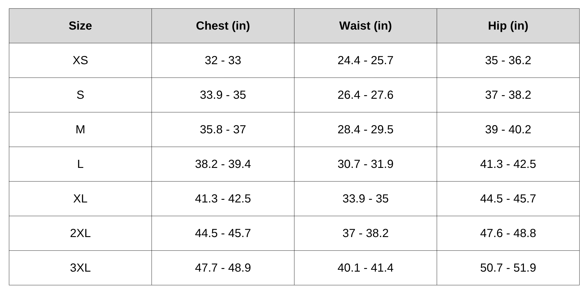 Size Chart