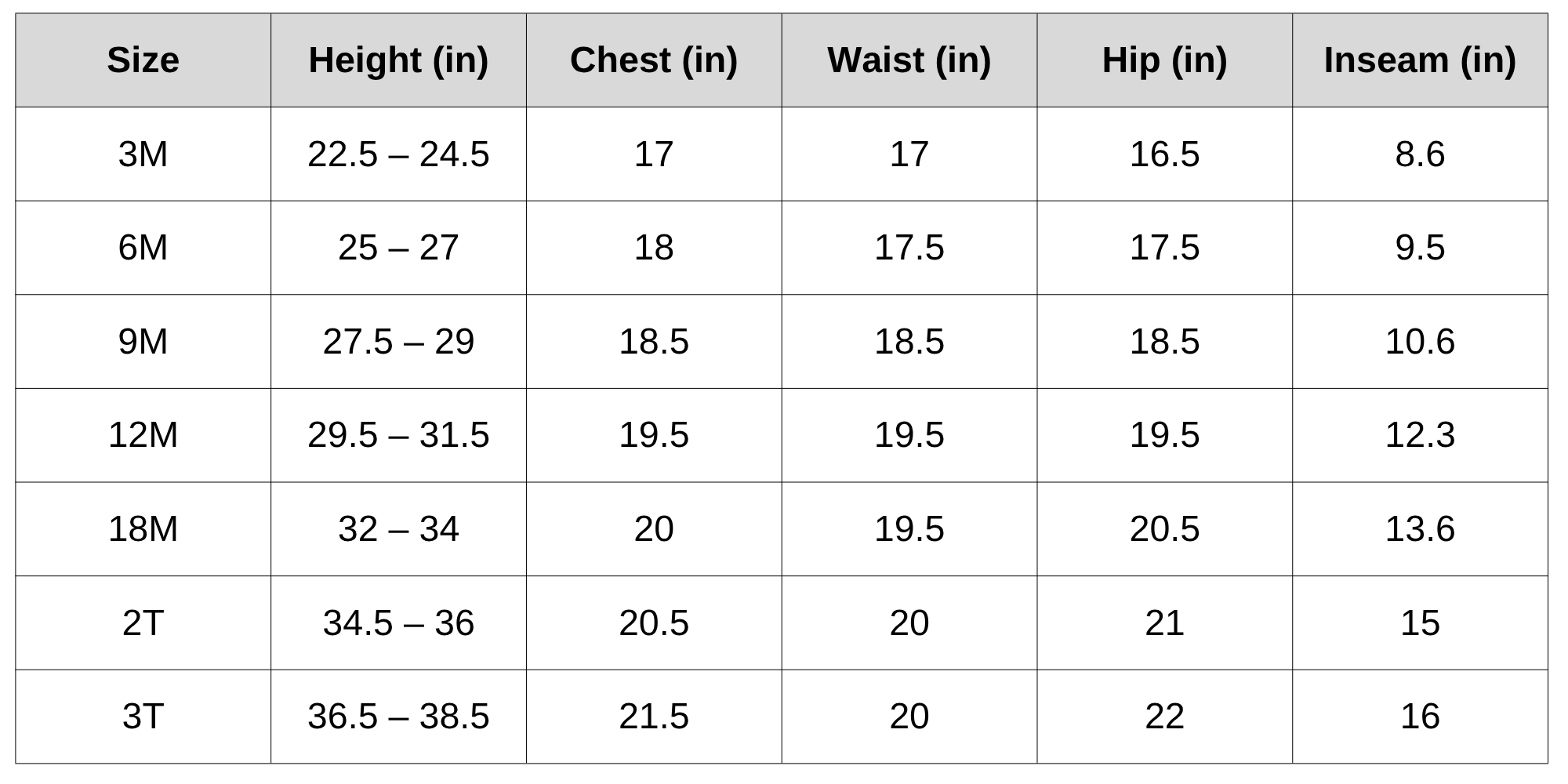 Size Chart