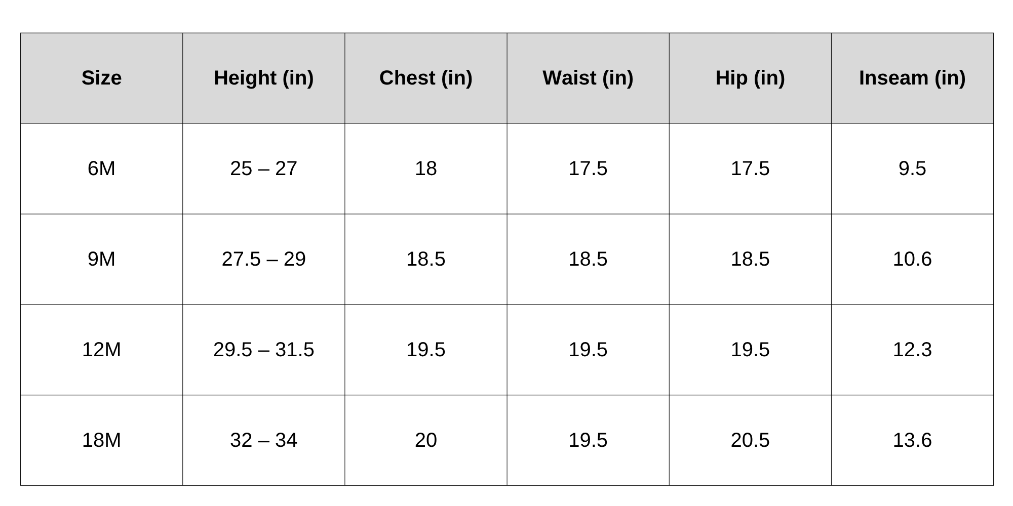 Size Chart