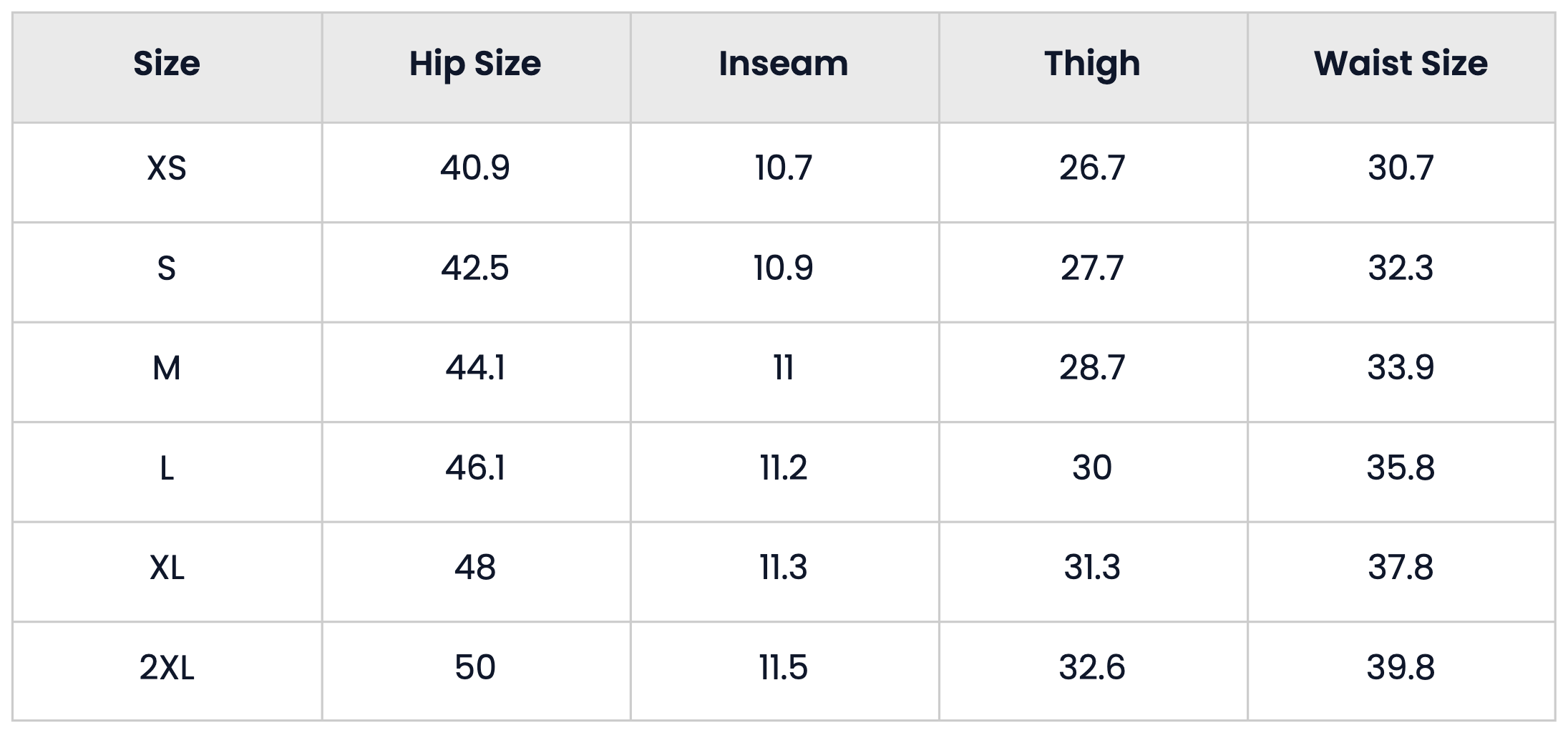 Size Chart for Camouflage Denim Cargo Shorts Jorts Streetwear Style for Men