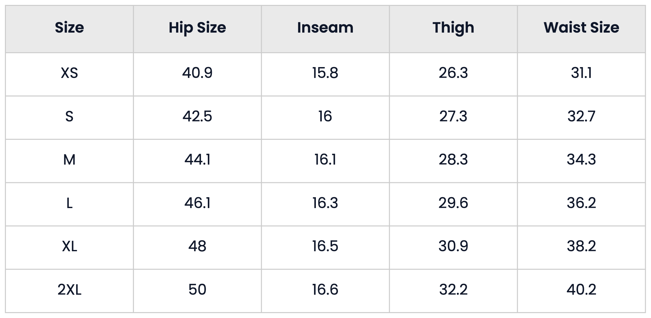 Size Chart for Camouflage Cargo Pocket Frayed Denim Shorts Jorts for Men