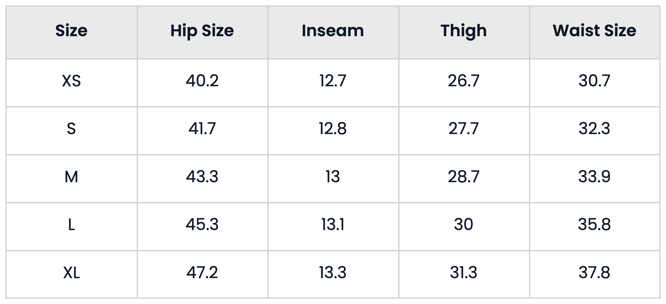 Size Chart for Washed Camouflage Casual Denim Shorts for Men