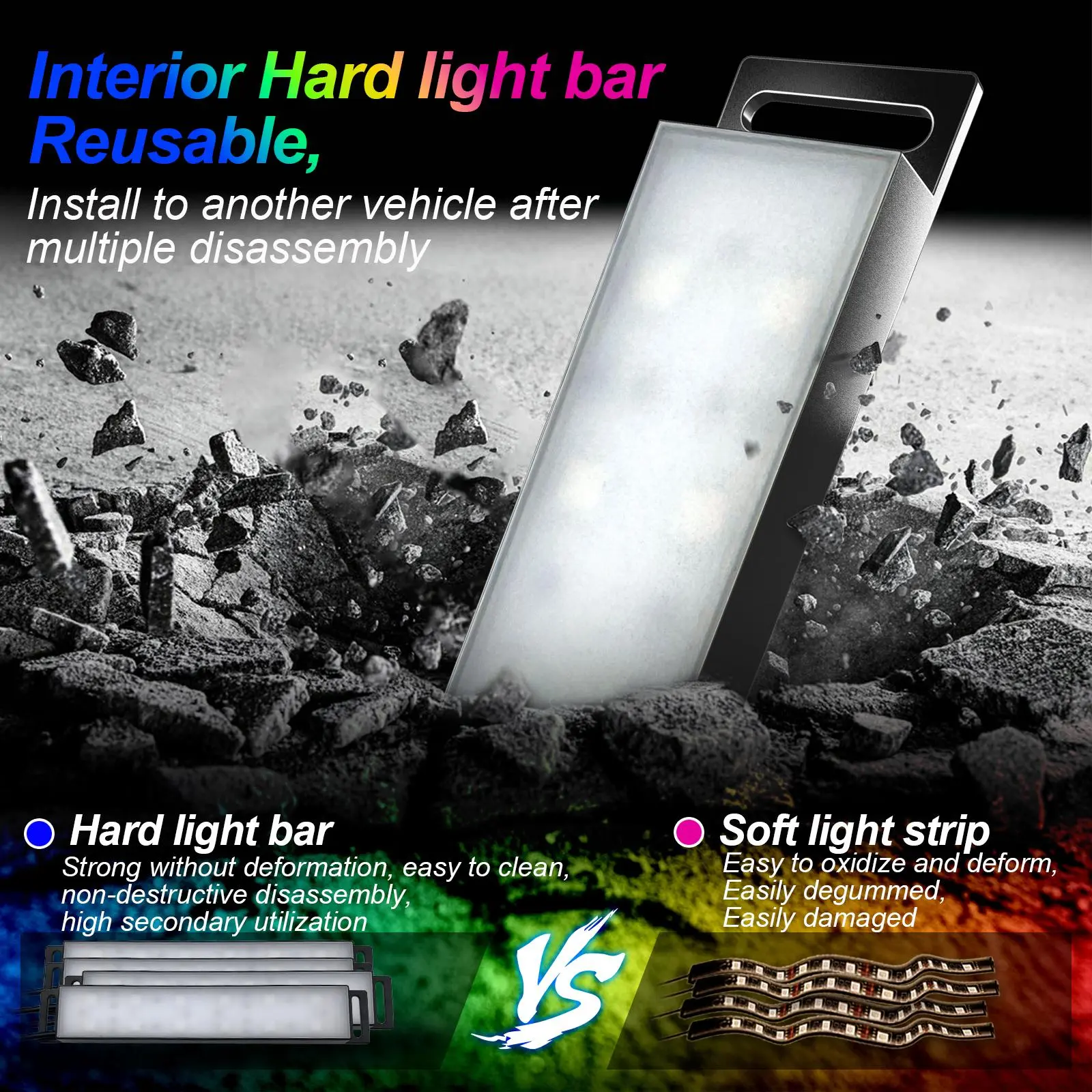 Smart RGB LED Car Interior Light Bar With App Music Control