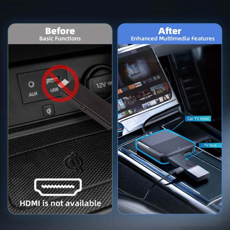 Car TV Converter For Fire TV Stick-Car Door Sills