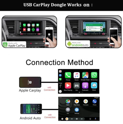 Carplay ＆ Android Auto Adapter - Suitable for All Car Brands-Car Door Sills