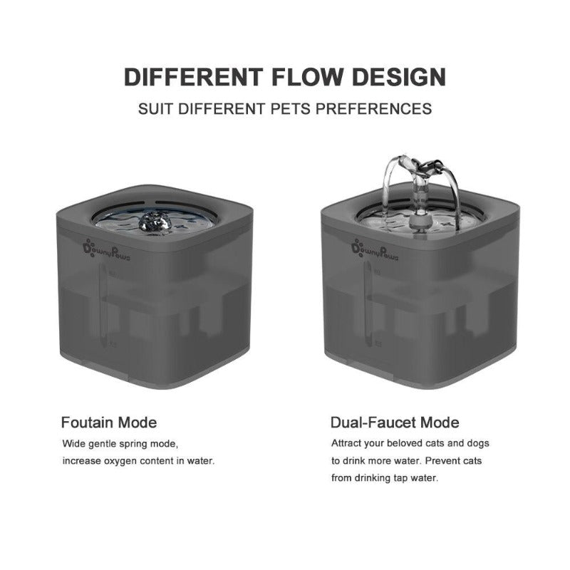 Automatic Pet Water Fountain-Ziggy Dog Training Collar