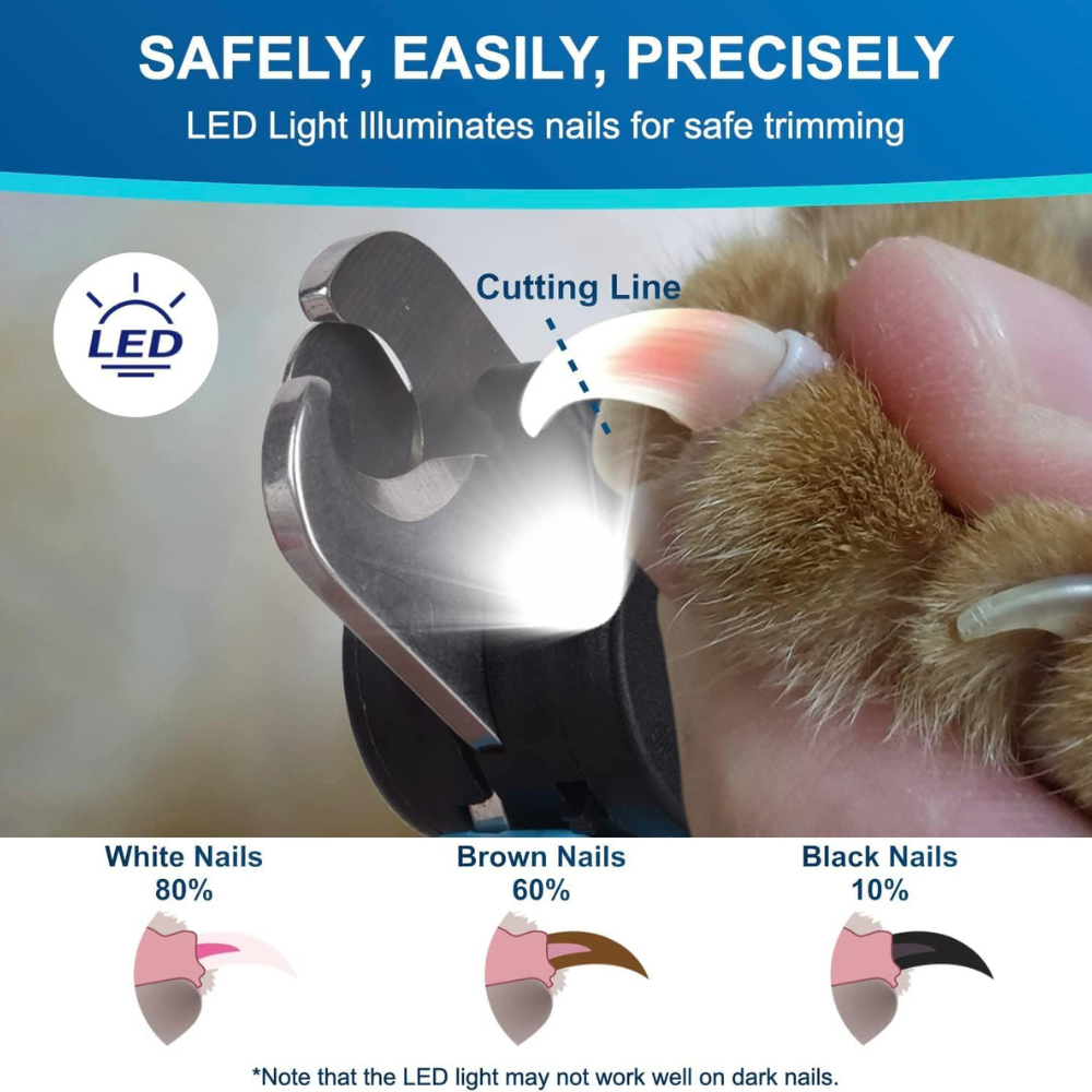 LED Dog Nail Clipper with Light Safe Easy Trimmer Quick Sensor