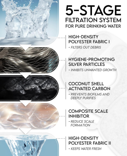 Stainless Steel Automatic Pet Water Fountain-Ziggy Dog Training Collar