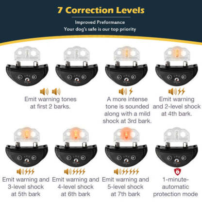 Dog Anti-Barking Automatic Pet Training Collar-Ziggy Dog Training Collar