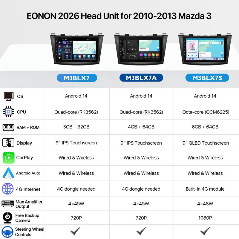EONON Car Stereo for Mazda 3 Mazda speed 3 2010, 2011, 2012, 2013, Wireless CarPlay & Android Auto Car Radio Touch Screen, 9" Android 14 Car head unit, Bluetooth, Steering wheel controls, Backup camera, plug and play, Jumpstart Sale - M3BLX7 / M3BLX7S