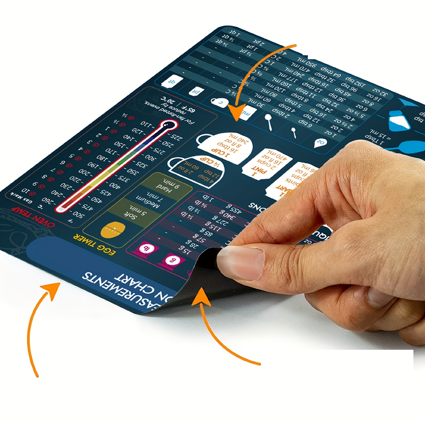 2pcs of Kitchen Conversion Chart Magnet