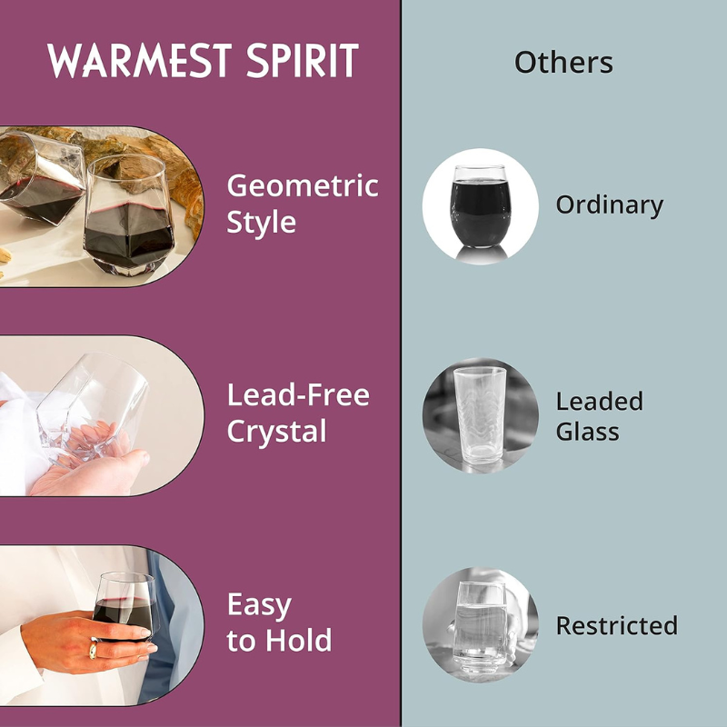 Pack OF 6 Hexagonal Whiskey Glasses For Bourbon And Cocktails-Wine and Whiskey Decanter