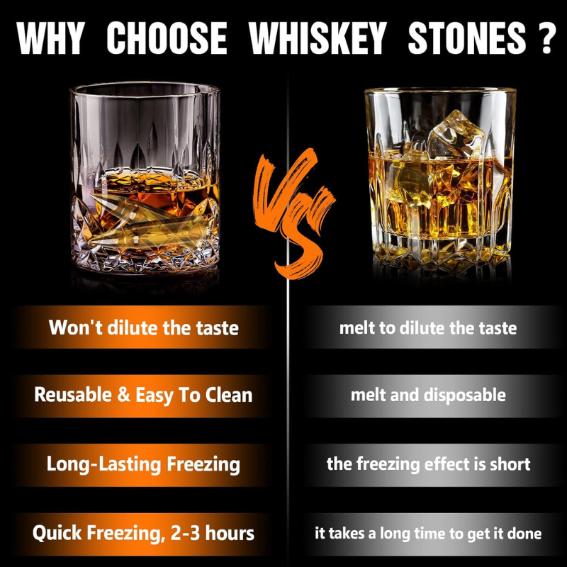 Whiskey Stone Bullet Set With Revolver Base And Wooden Lock Box-Wine and Whiskey Decanter