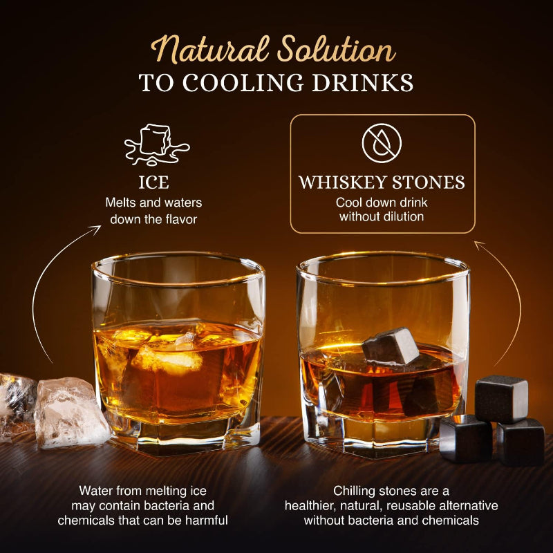 Whiskey Stones Gift Set With 8 Granite Cubes And Wooden Tray-Wine and Whiskey Decanter