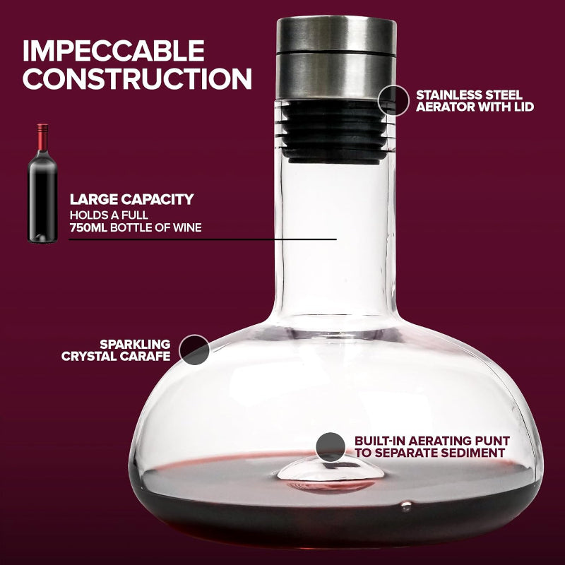 Wine Decanter With Aerator Lid-Wine and Whiskey Decanter
