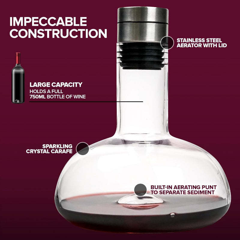 Wine Decanter With Aerator Lid-Wine and Whiskey Decanter