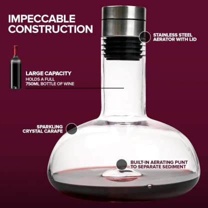 Wine Decanter With Aerator Lid-Wine and Whiskey Decanter