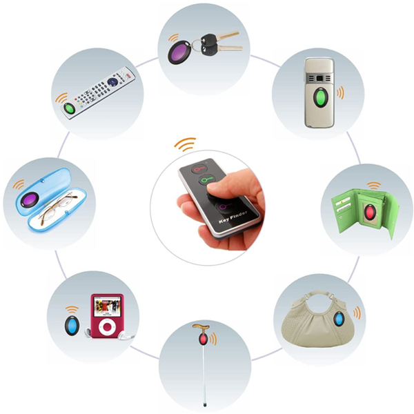 Anti-Lost Transmitter for Keys and Wallet with 4-In-1 LED Wireless Remote-Viral Super Shop