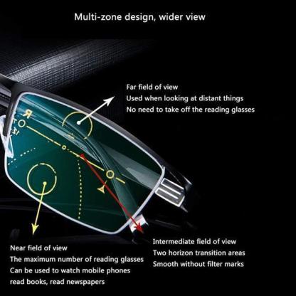 Smart Glasses-Viral Super Shop