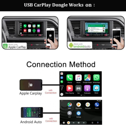 Carplay＆ Android Auto adapter--Suitable for all car brands-Viral Super Shop