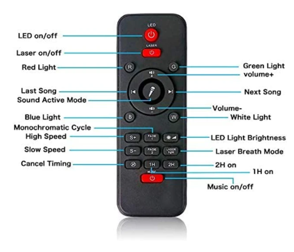 Smart Galaxy Projector-Viral Super Shop