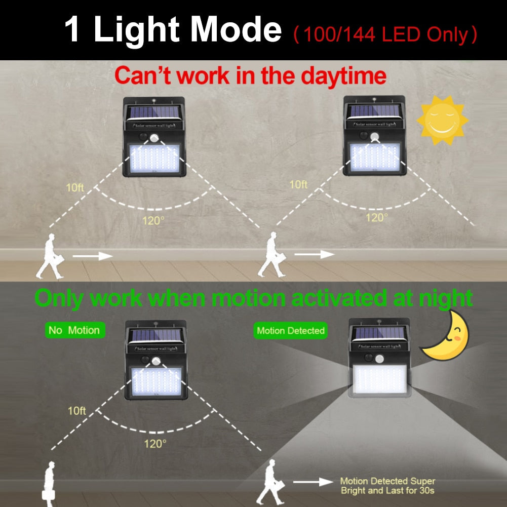 Outdoor Solar Lamp with Motion Sensor-Viral Super Shop
