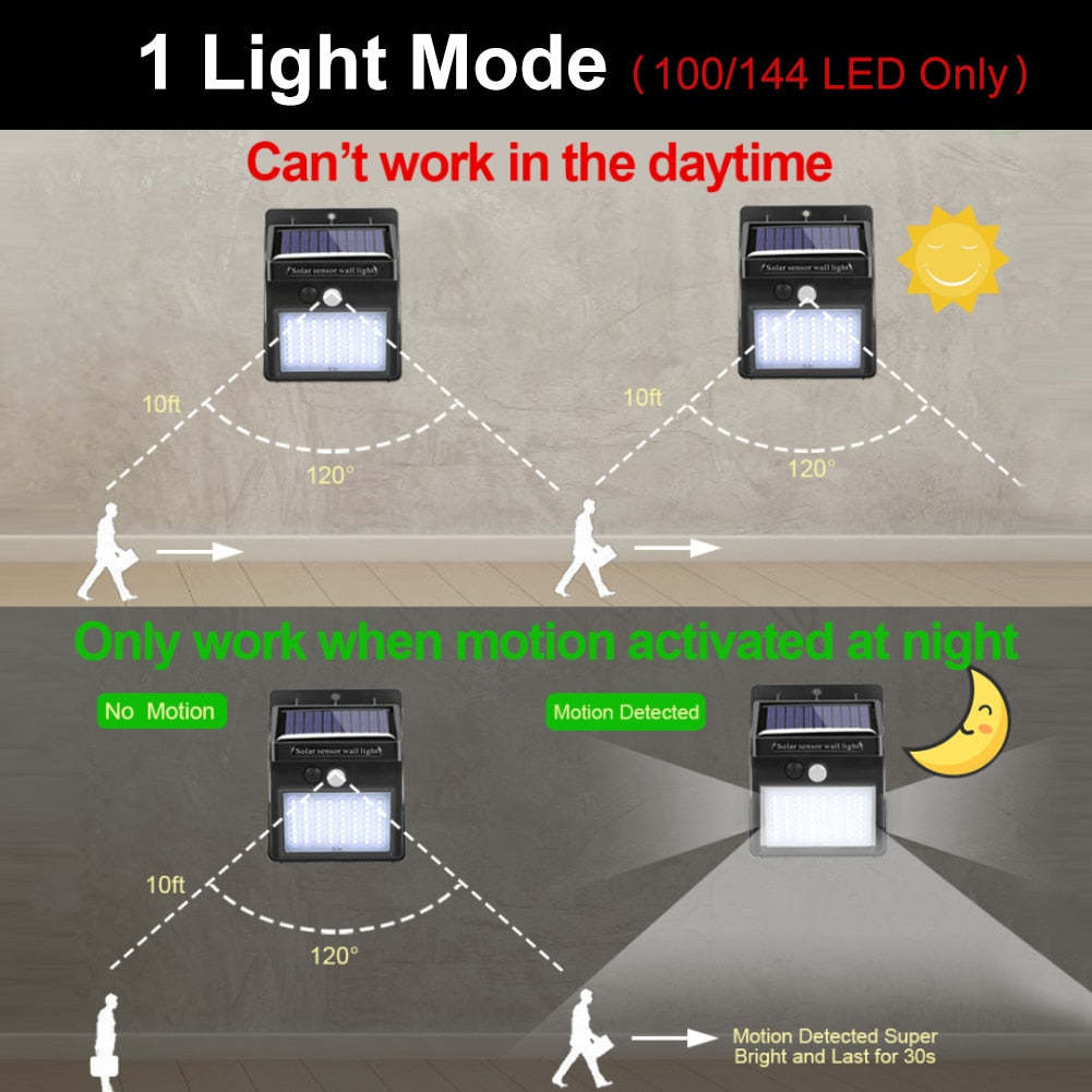 Outdoor Solar Lamp with Motion Sensor-Viral Super Shop