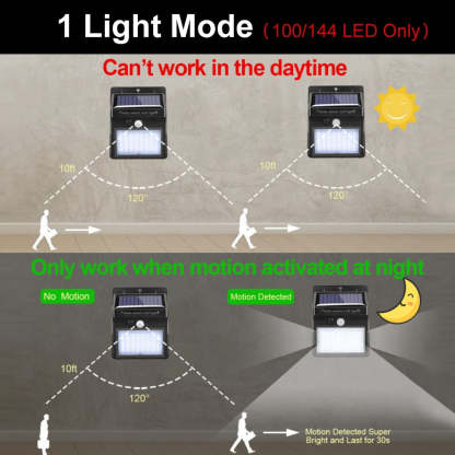 Outdoor Solar Lamp with Motion Sensor-Viral Super Shop