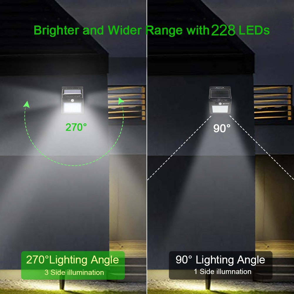 Outdoor Solar Lamp with Motion Sensor-Viral Super Shop