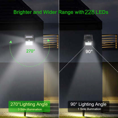 Outdoor Solar Lamp with Motion Sensor-Viral Super Shop