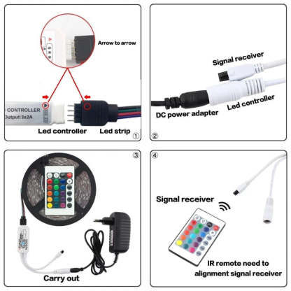 Strips LED Light-Sparklie Lights
