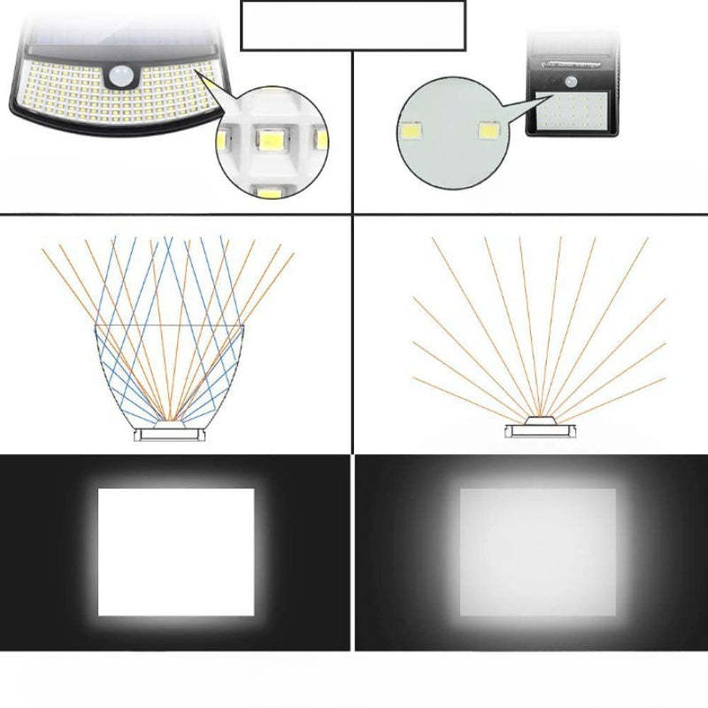 LED Lights For Front Door-Sparklie Lights