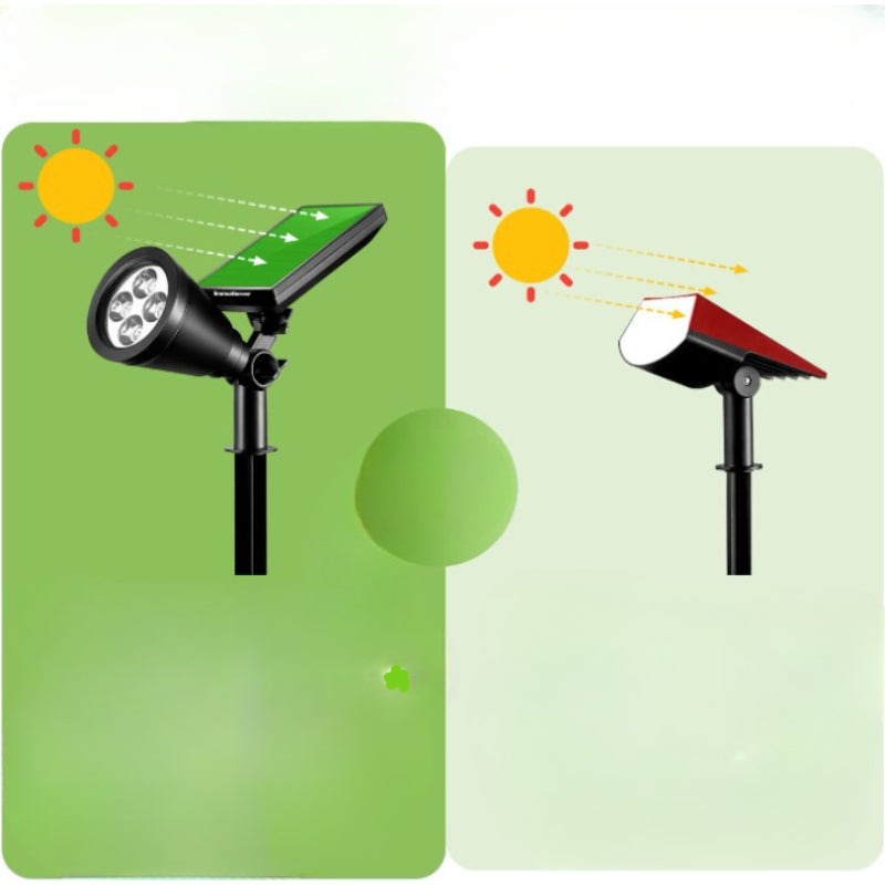 Solar Outdoor Path Lights-Sparklie Lights