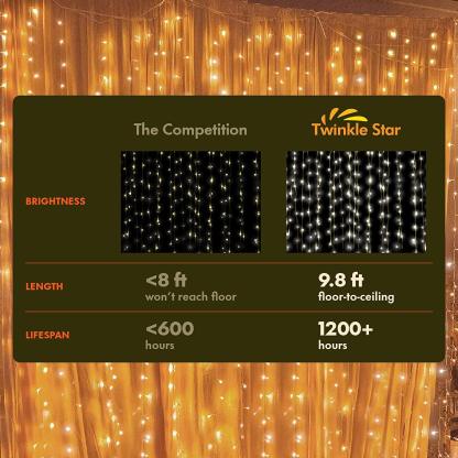 Curtain Lights String – Warm White LED Fairy Lights-Sparklie Lights