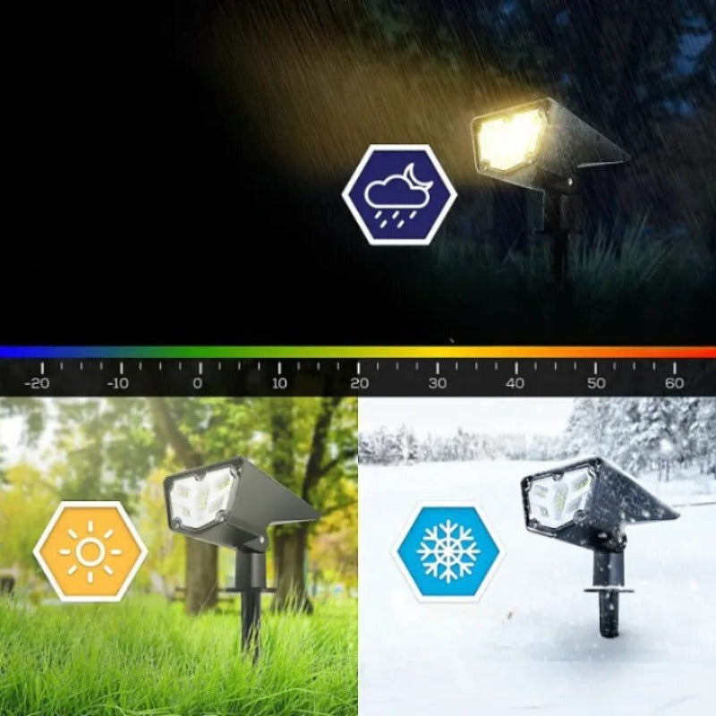 LED Outdoor Solar Lights-Sparklie Lights